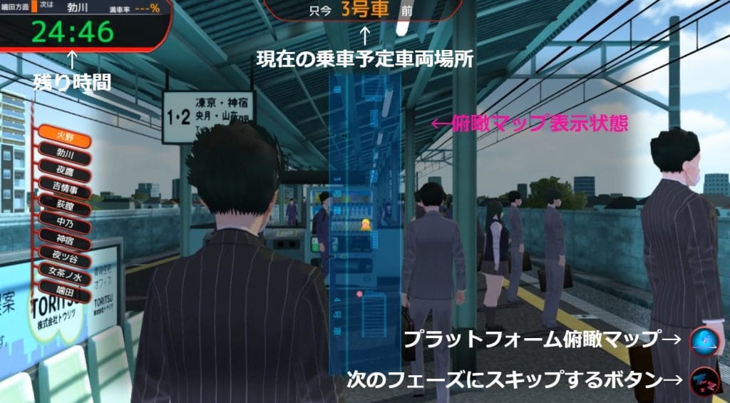 プラットフォーム